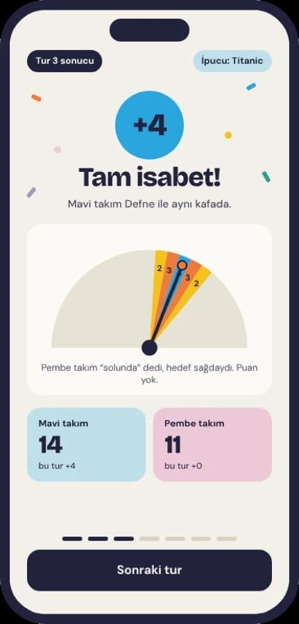Aynı Kafada! screenshot